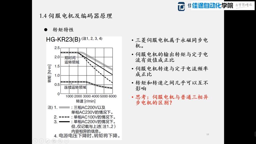 伺服電機工作原理與編碼器，伺服電機工作原理視頻講座